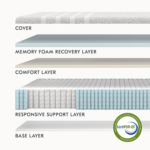 Leesa Original Hybrid 11  Mattress, Queen, Premium Cooling Foam and Individually Wrapped Springs CertiPUR-US Certified  100-Night Trial For Cheap