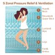 Spa Sensations Zinus 1  Queen Green Tea Gel Memory Foam Zoned Support Mattress Topper Online