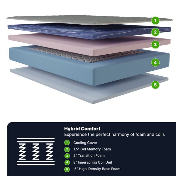 GhostBed 12” Pocketed Innerspring & Cooling Gel Memory Foam Mattress Fashion