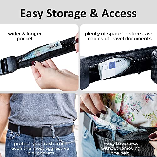 Money Belt Travel Security | Keep Your Cash Safe on the Go Online now