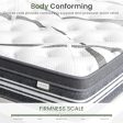 Naiveer King Size Mattress in a Box 14 Inch King Memory Foam Hybrid Mattress with Individually Wrapped Coils CertiPUR-US Certified Foam Medium Firm King Mattress for Back Pain & Overweight Fashion