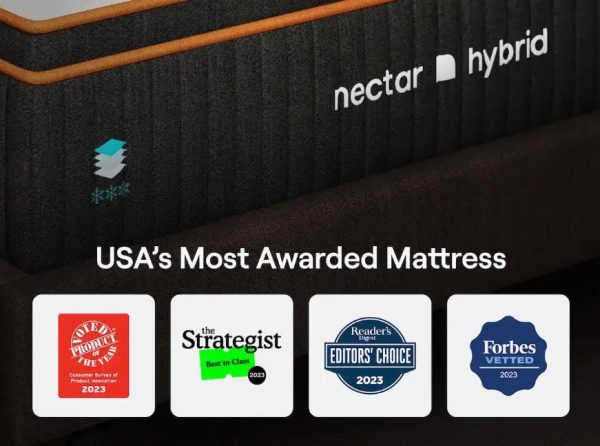 Nectar® Premier Copper Hybrid Mattress 14  For Discount