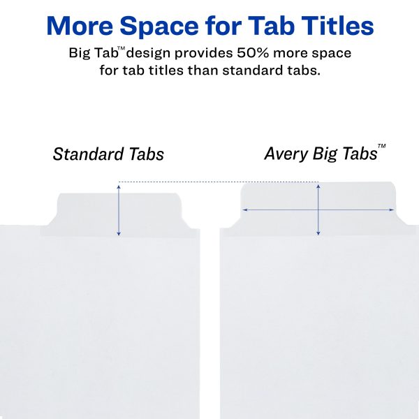 Avery Big Tab Write and Erase Dividers, 5 Pack Online Hot Sale